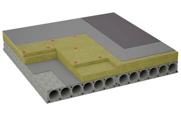 considerations of Three Legged Cross flat roofing insulation